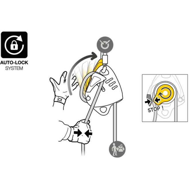 Petzl Maestro S discensore con carrucola bloccante per soccorso