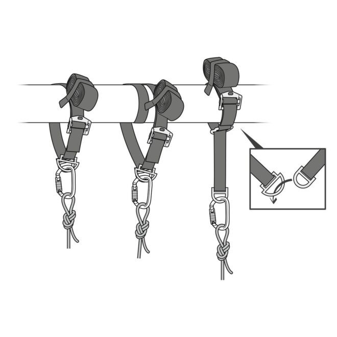 Petzl Connexion Vario fettuccia di ancoraggio regolabile lavoro