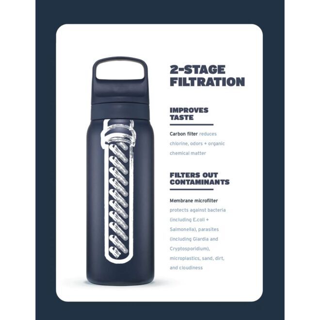 LifeStraw Go Series Stainless Steel 500 ml borraccia con filtro