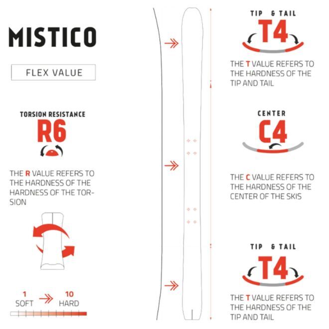 Ski Trab Sci Mistico 2 sci da scialpinismo touring