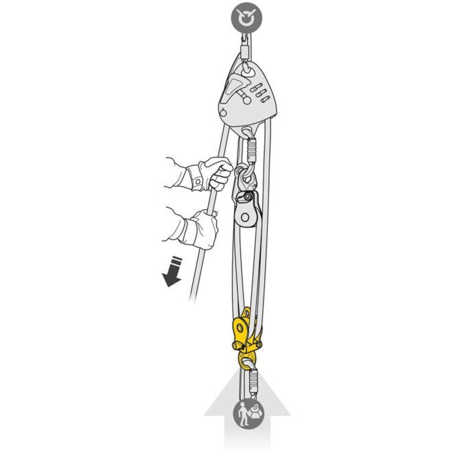 Petzl Spin L2 carrucola doppia per lavori in altezza