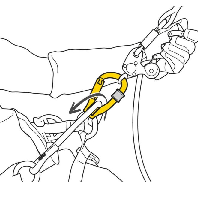 Petzl Rollclip Z Triact-Lock carrucola moschettone per lavori in quota