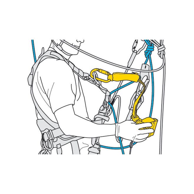 Petzl Asap Lock anticaduta per lavori in quota con funzione di bloccaggio