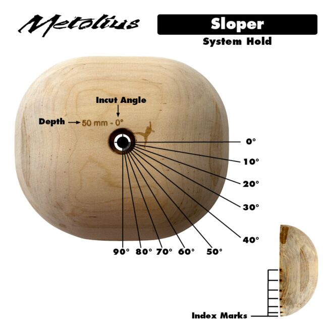 Metolius Wood Grips Sloper 30° set 6 prese arrampicata