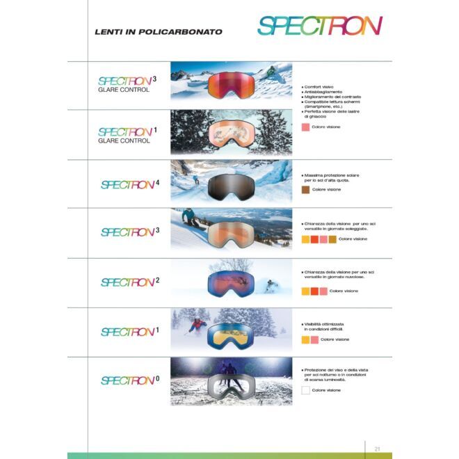 Julbo Ison maschera sci