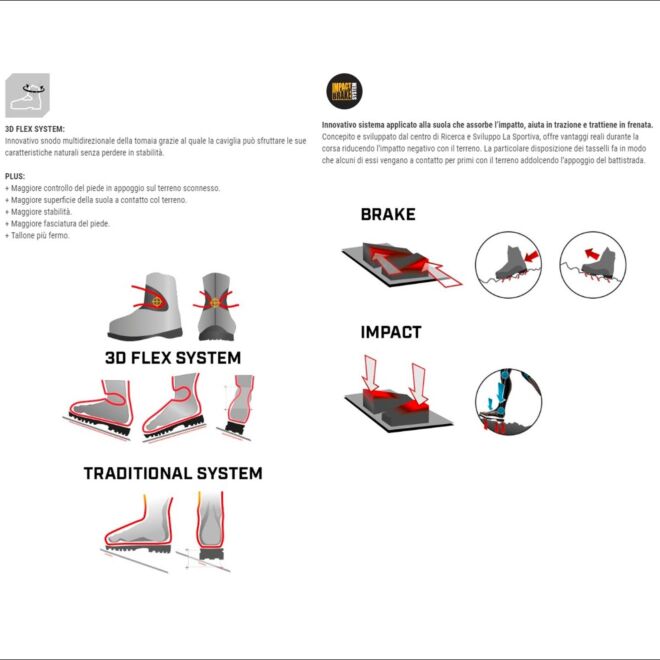 La Sportiva Trango Tower Extreme GTX scarponi trekking e alpinismo
