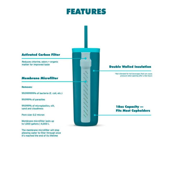 LifeStraw Go Series Tumbler 500 ml bicchiere filtrante in acciaio inox isolato