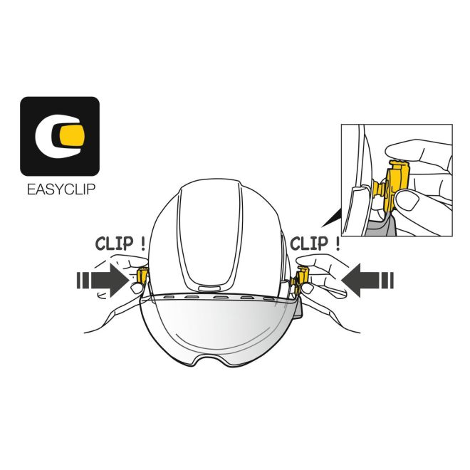 Petzl Vizir Shadow visiera di protezione caschi Vertex e Strato
