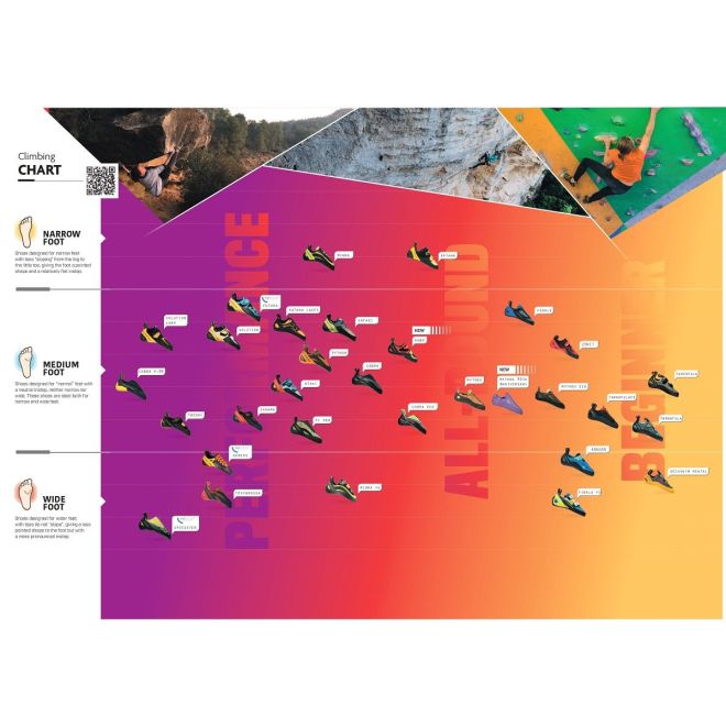 La Sportiva Zenit Neptune/Black scarpette arrampicata