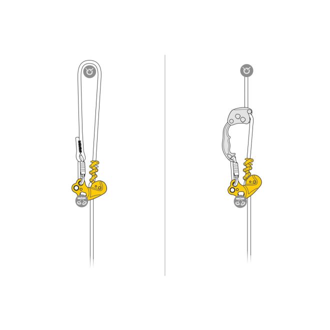 Petzl ZigZag bloccante lavoro su piante