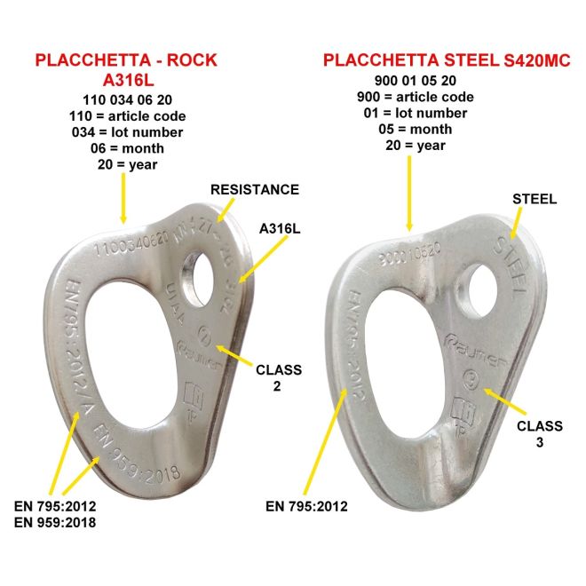 Raumer Placchetta Steel Ø10 mm linea zincata