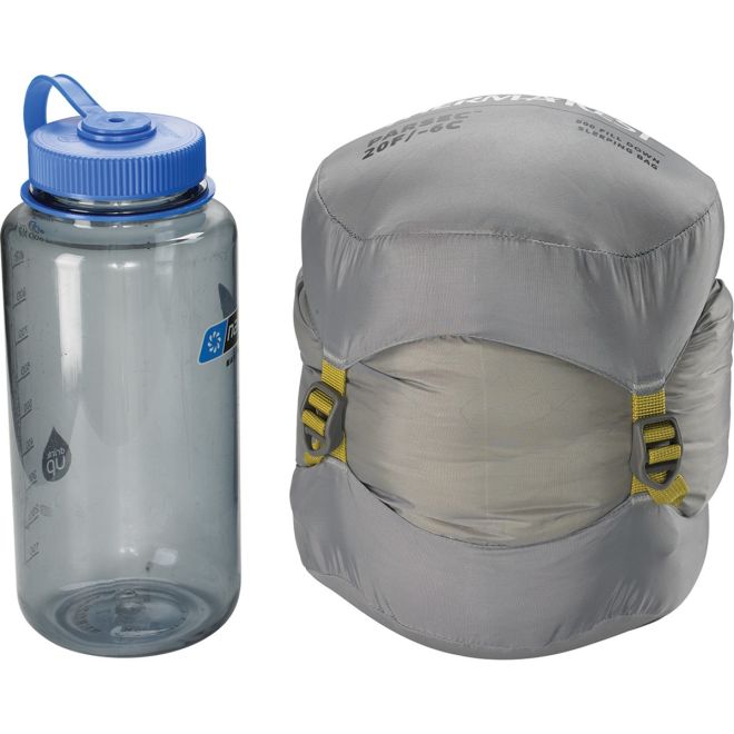 Therm-a-Rest Parsec 20F/-6C sacco a pelo