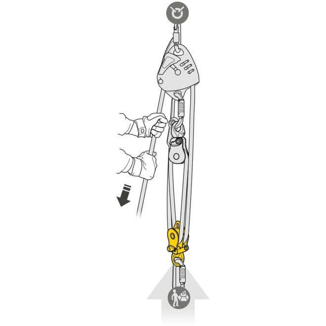 Petzl Spin L2 carrucola doppia per lavori in altezza