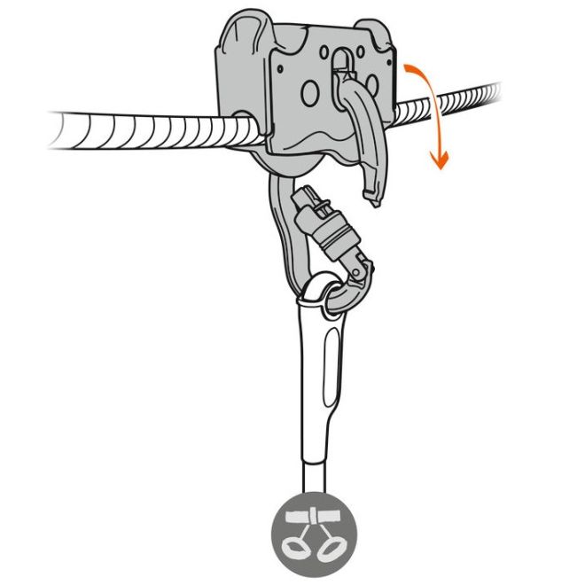 Petzl Trac Guide carrucola doppia arrampicata