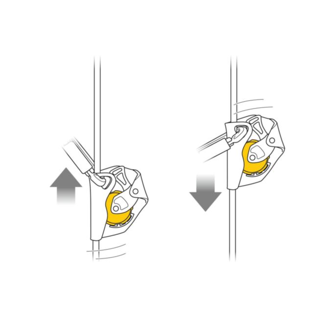 Petzl Asap anticaduta mobile per lavori in quota