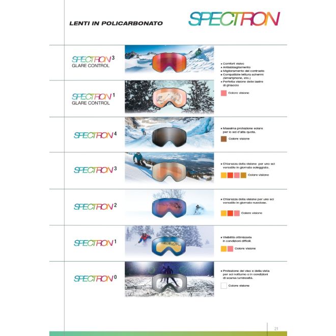 Julbo Ison maschera sci