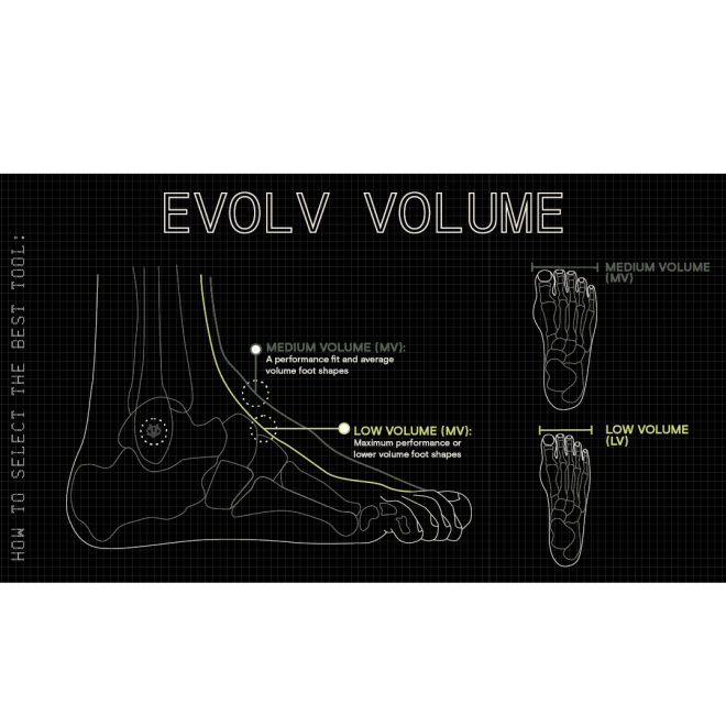 Evolv Geshido Velcro Women's scarpette arrampicata donna