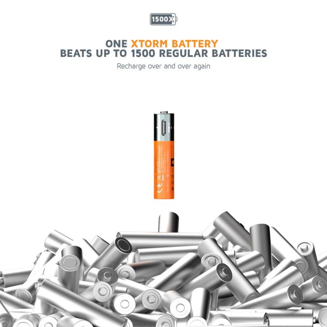 Xtorm Rechargeable AAA Batteries USB-C batterie ricaricabili pacco da 4